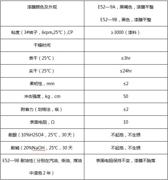 360反饋意見截圖16210603104116146.jpg 360反饋意見截圖16210603104116146.jpg